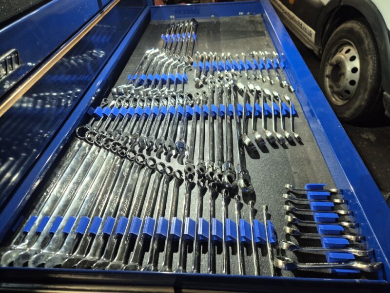 Spanner Holders